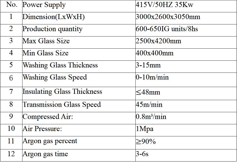 p.web.hitecgroup.HIG.3.jpg